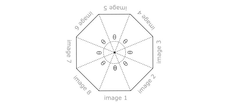 Карусель полигон