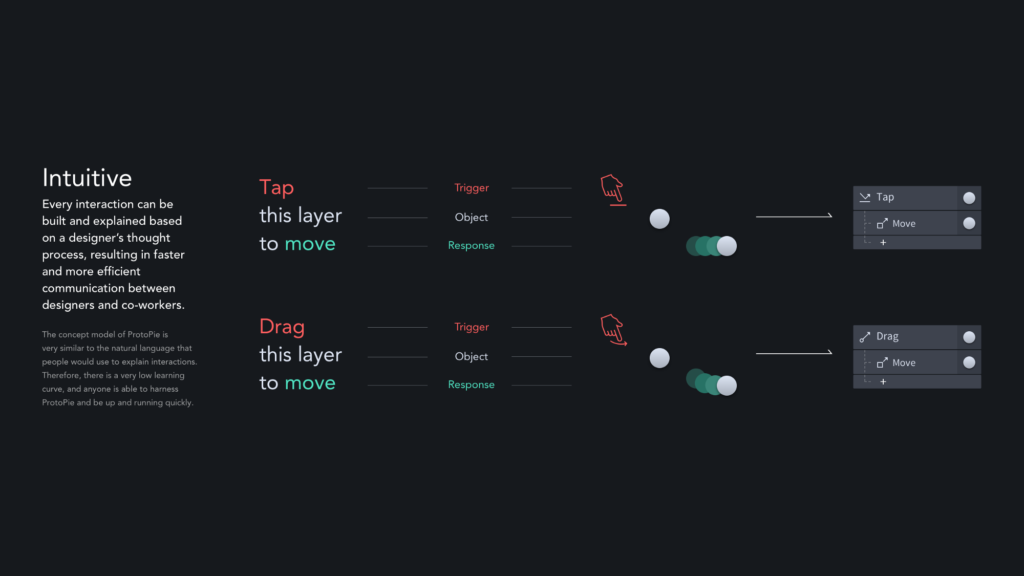 ProtoPie интуитивно понятен