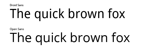 Визуальное сравнение: OPEN Sans против Droid Sans