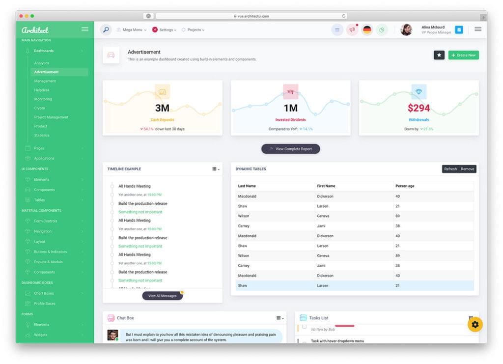 ArchitectUI Dashboard