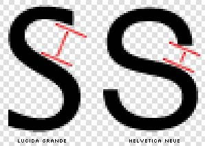 Сравнение апертур на Lucida Grande и Helvetica Neue 'S' соответственно.