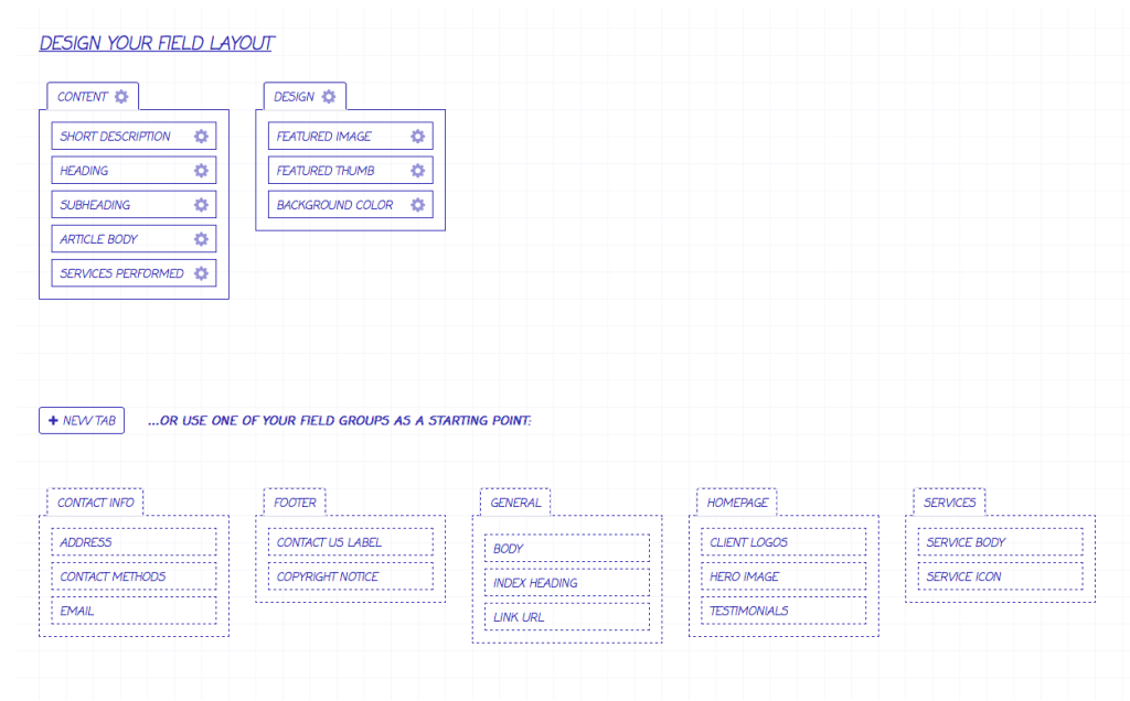 Создание макетов полей в Craft CMS