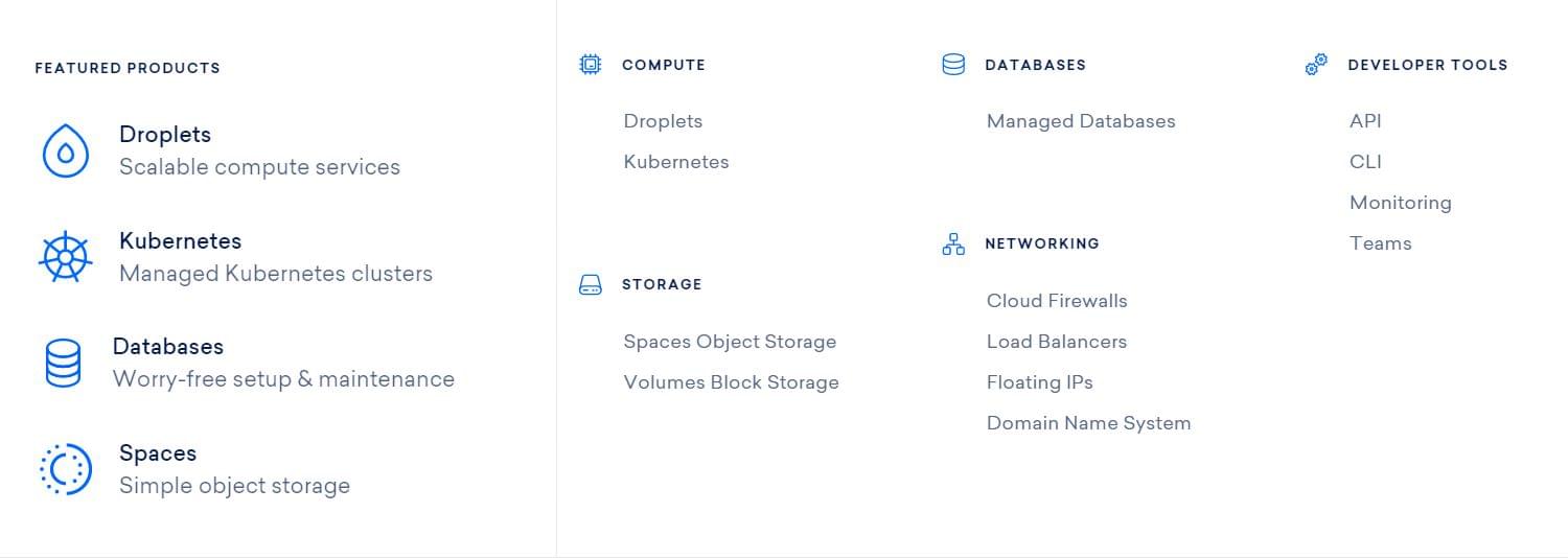 DigitalOcean Рекомендуемые товары