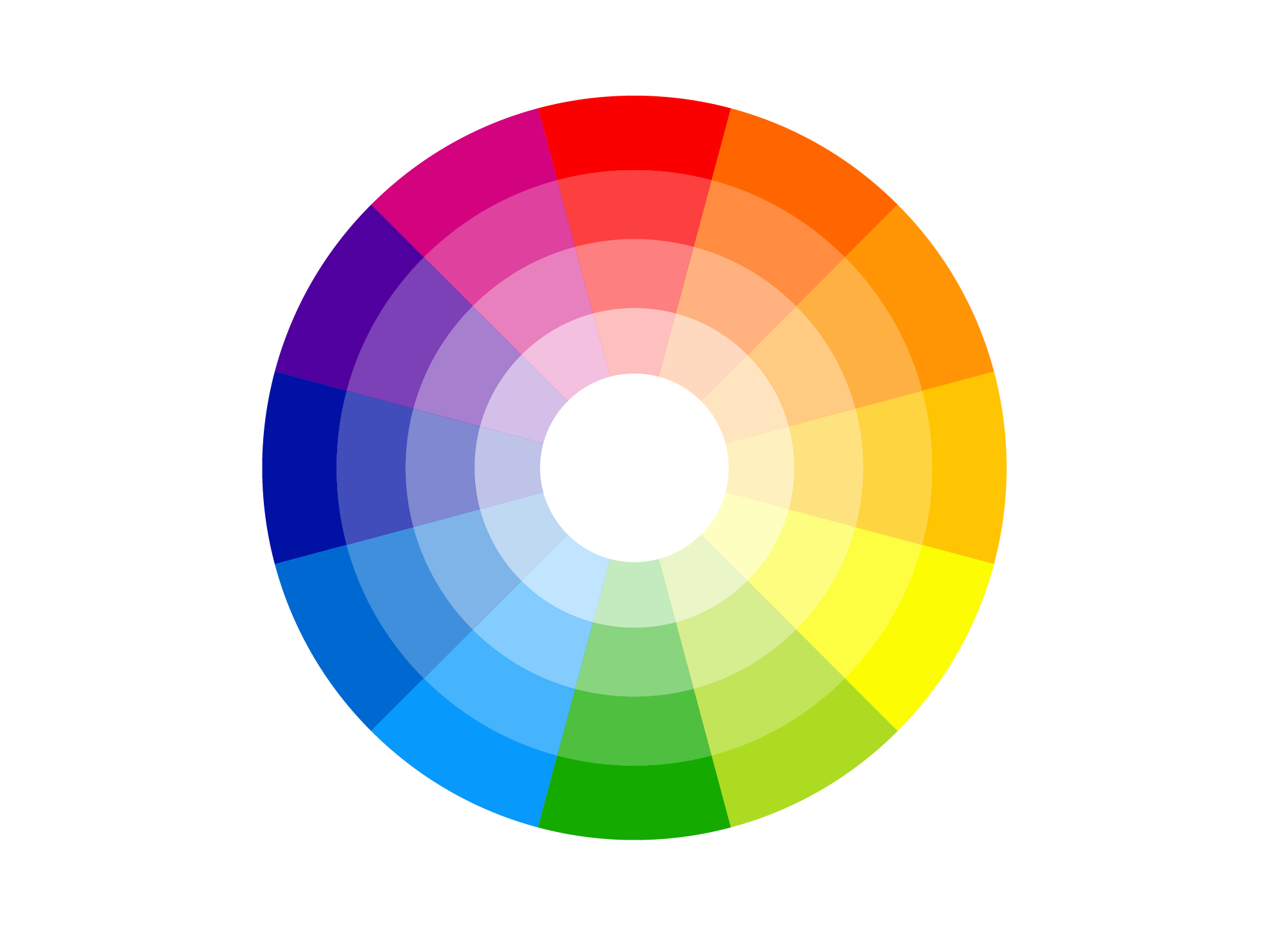 Цветовой круг Yurmby