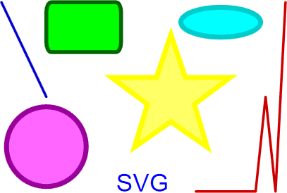 Пример SVG