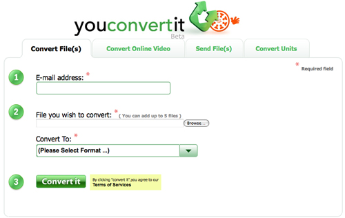 YouConvertIt