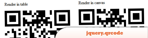 jquery.qrcode