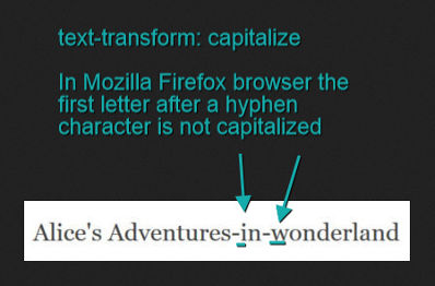 первая буква после символа дефиса не превращается в верхний регистр в Firefox при применении значения заглавных букв