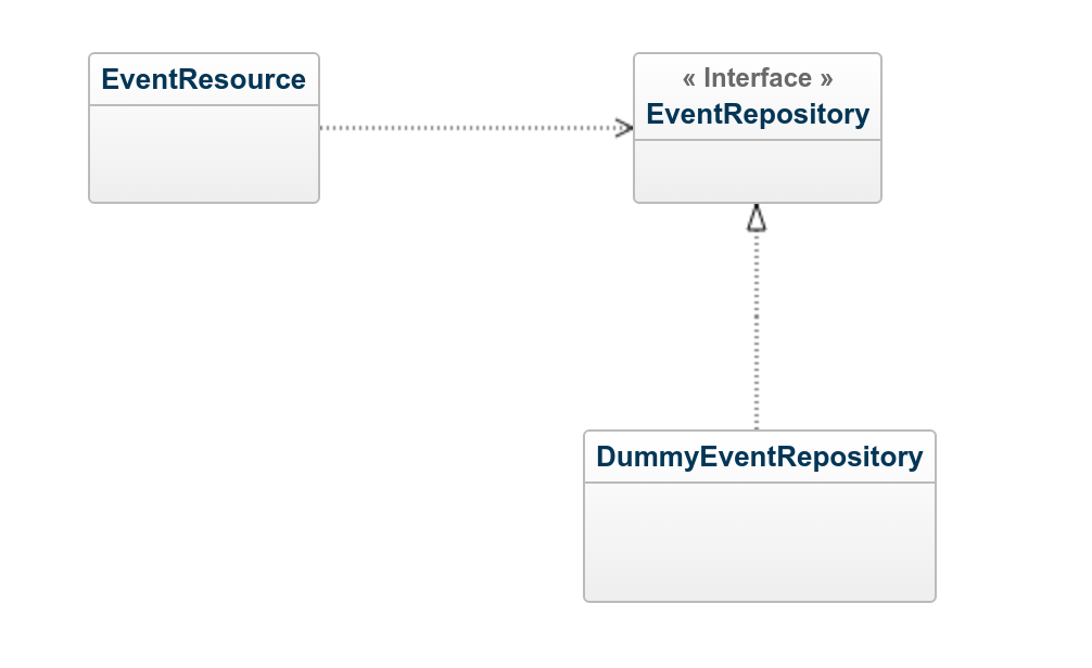 class_diagram