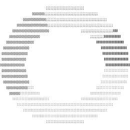 Круговая диаграмма SQL