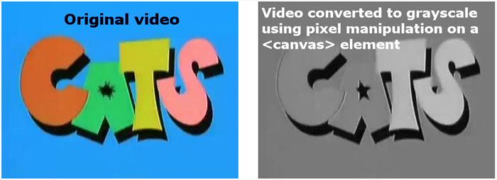 Замена пикселей в видео для преобразования его в оттенки серого на лету с использованием HTML5 Canvas
