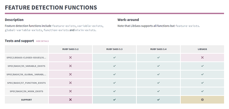 Sass Compatibility Preview