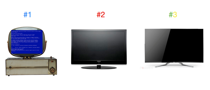 Television comparison