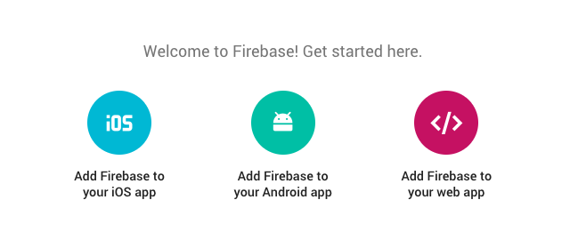 Добавьте Firebase в свое веб-приложение