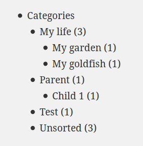 Счетчики категорий списка WP