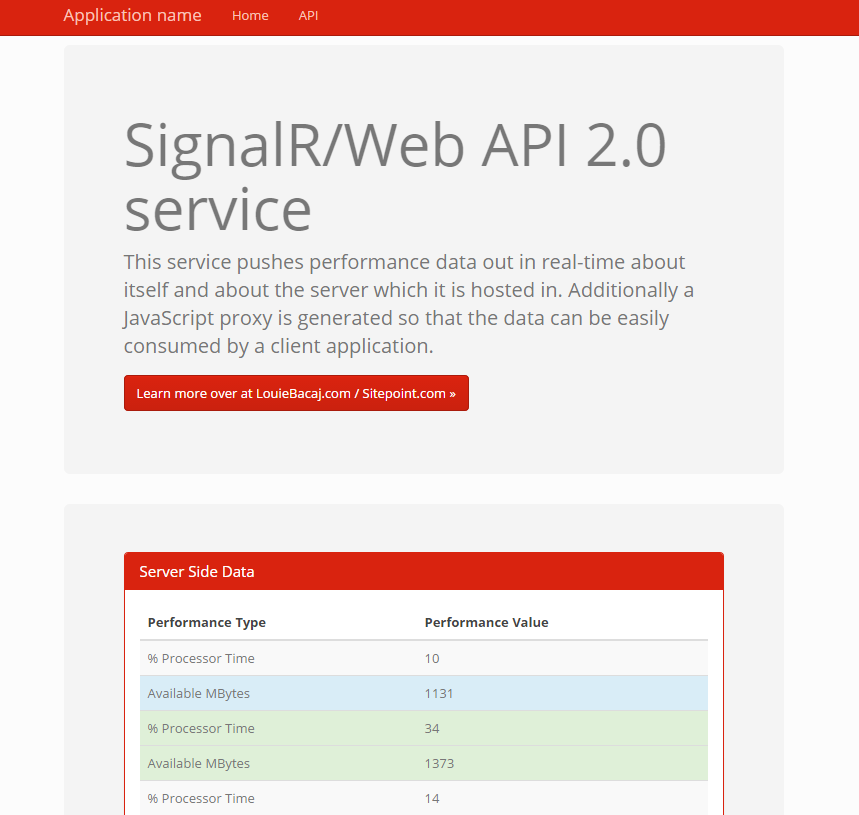 Сервис SignalR / Web API 2.0