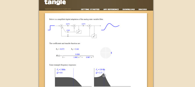 Tanglemap