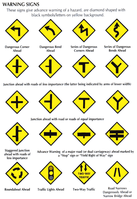 roadsigns2