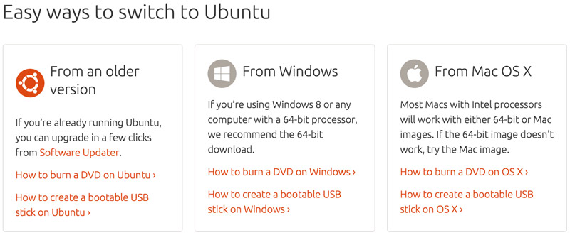 Варианты Ubuntu