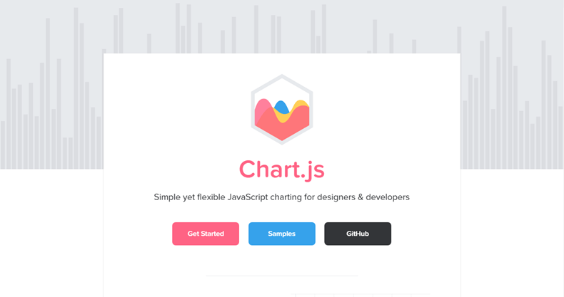 Chart.js - библиотеки JavaScript-диаграмм