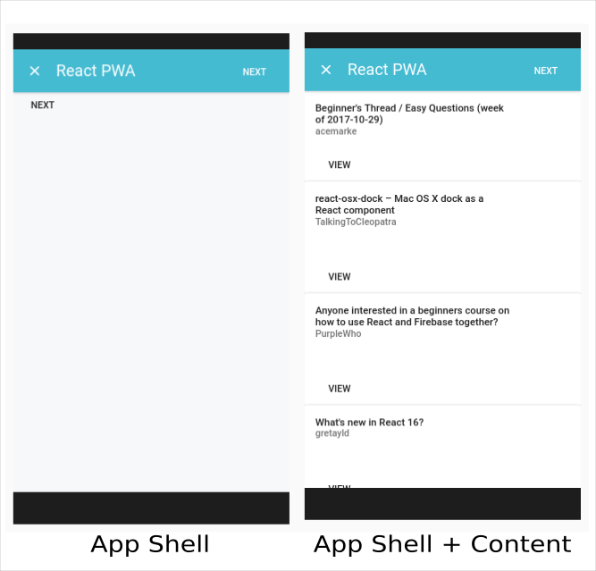 App Shell