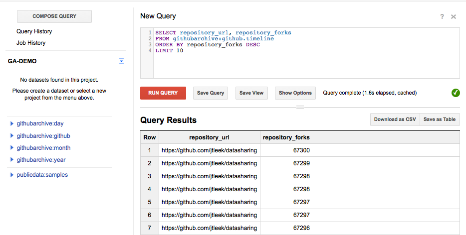 BigQuery Console