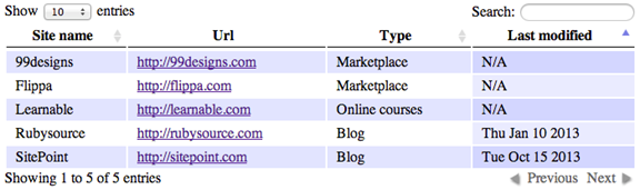 DataTables