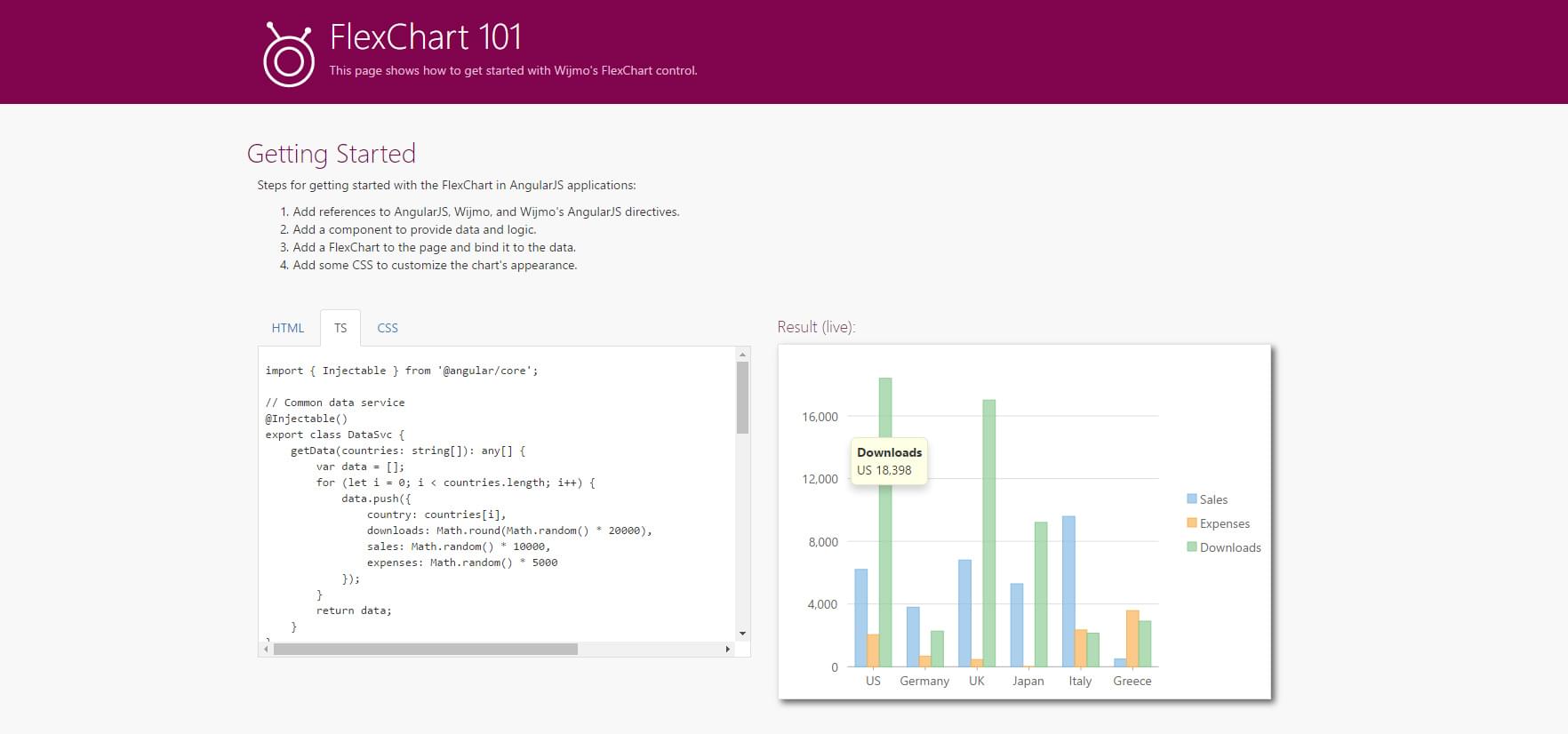 Wijmo flexchart documentation samples