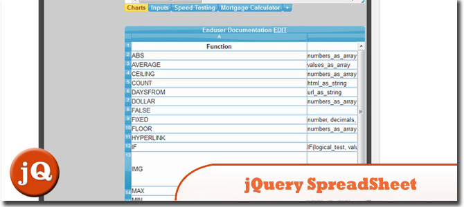 jQuery SpreadSheet