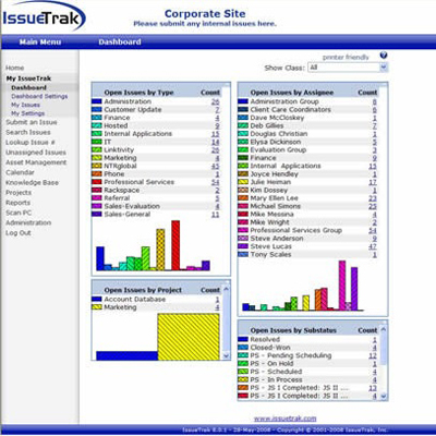 IssueTrak