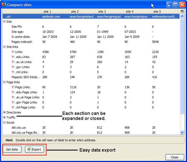 5 SEO sites compared with the SEO Toolbar.