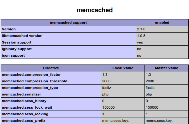 memcached