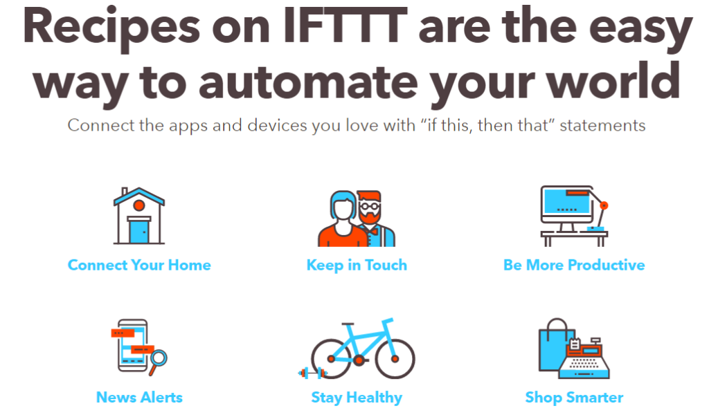 IFTTT