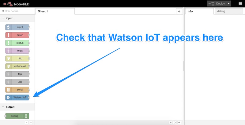 Проверьте, что Watson IoT находится на входах и выходах