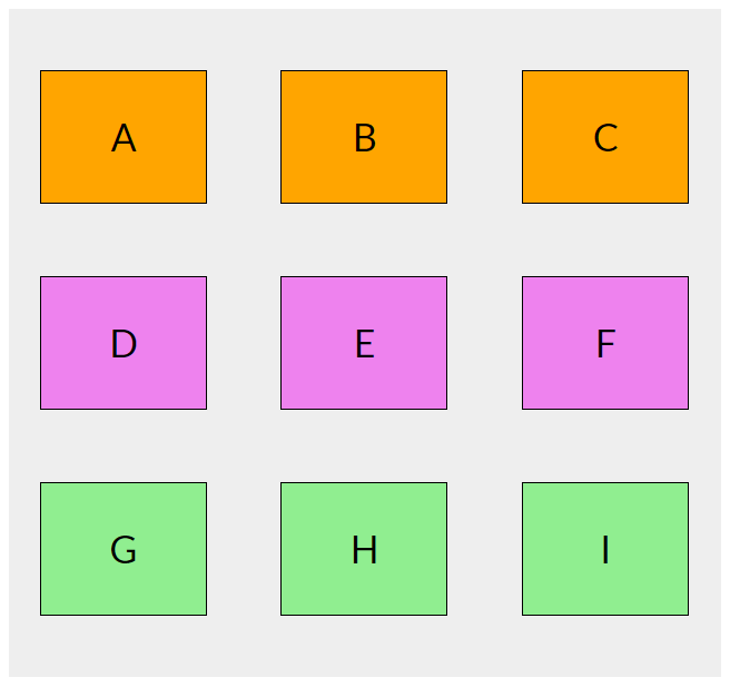 Использование пространственного и равномерного пространства для выравнивания всей сетки в модуле CSS Grid Layout