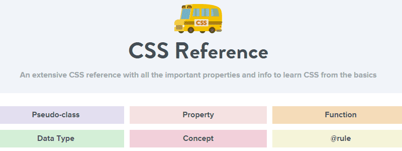 Справочник по CSS от Codrops