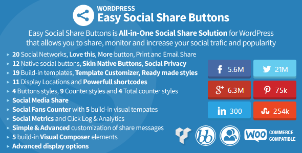 Простые кнопки социальных сетей для WordPress