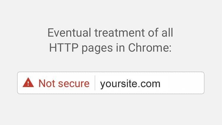 Защита вашего сайта с помощью HTTPS важнее, чем когда-либо
