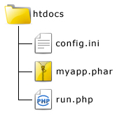 files in document root