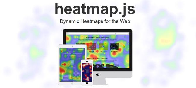 Heatmap