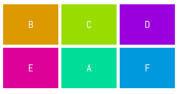 Пример CSS-макета, определяющий все в отдельных свойствах