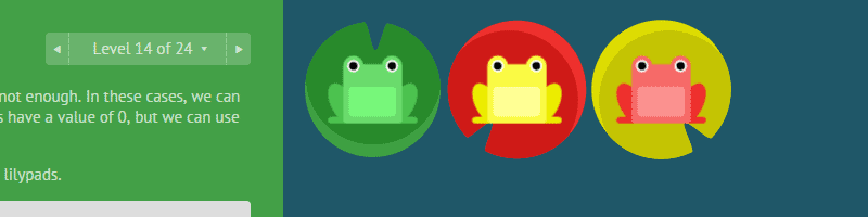 Flexbox Froggy