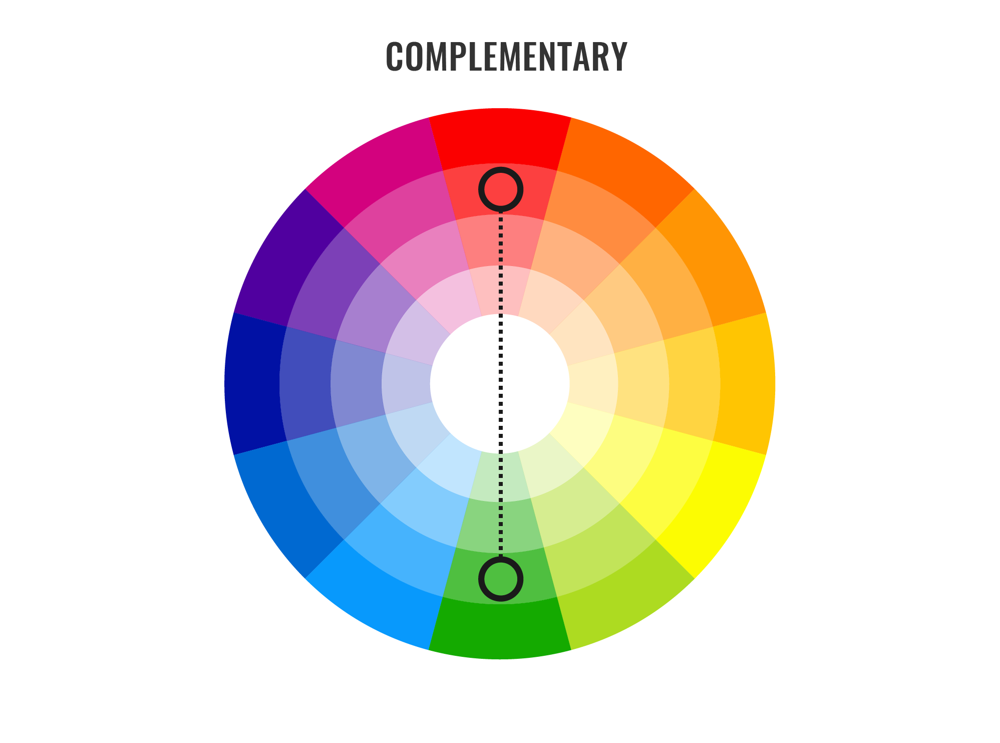 Complementary color scheme