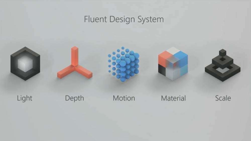 Свободная система дизайна от Microsoft