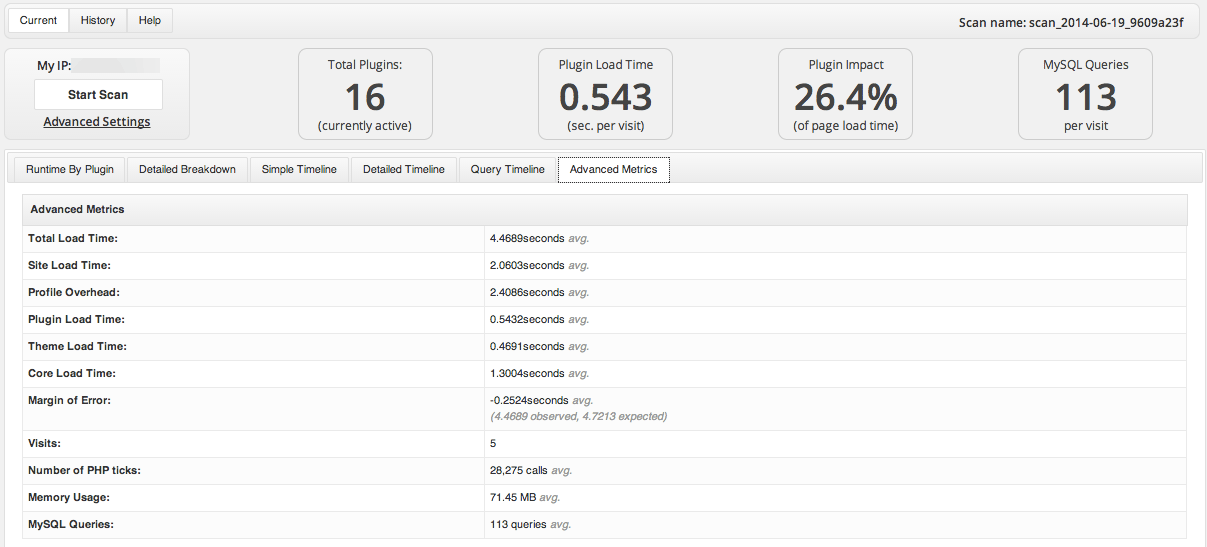 P3 Advanced Metrics