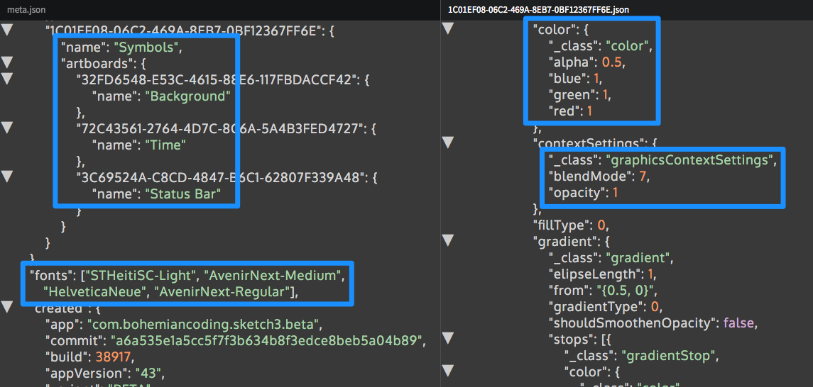 Преобразование .sketch в JSON