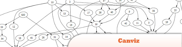 JavaScript-библиотека Canviz