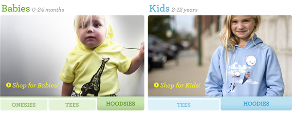 ThreadlessKids