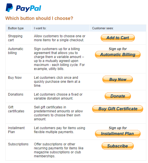 Какой стиль кнопки PayPal