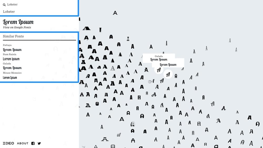 Выбор шрифтов с IDEO Font Map